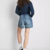 Primark-scenen | shorts i bomullsdenim
