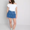The Primark Scene | Bomullsrik topp med bare skuldre