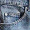 The Primark Scene | Jorts i bomullsdenim