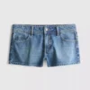 The Primark Scene | Mikroshorts i bomullsdenim