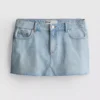 The Primark Scene | miniskjørt i denim