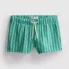 The Primark Scene | Stripete boksershorts