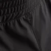 Ytelshorts med mesh-paneler